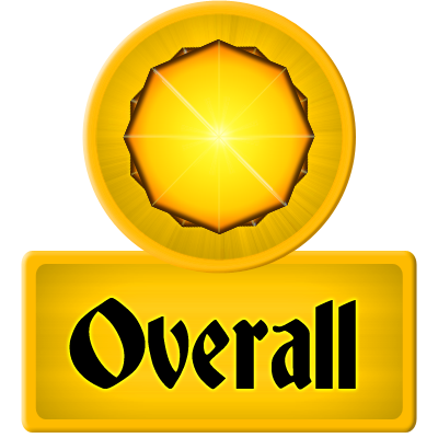 Overall - Best